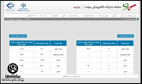 مراحل ورود به سامانه ستاد ایران مزایده setadiran.ir